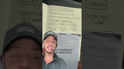 How to set goals! #goalsetting #goals #fyp How to set goals! #goalsetting #goals #fyp