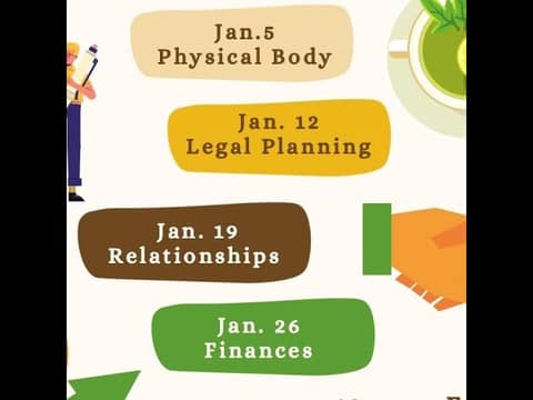 Wellness Wednesday Webinars #1