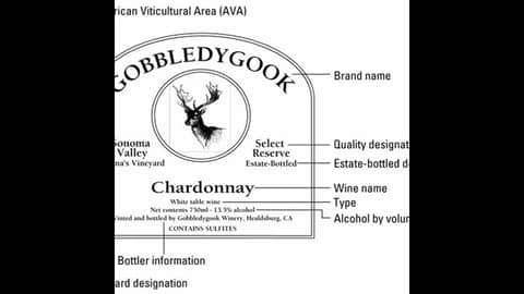 Episode 189-Things To Know About American Wine Labels
