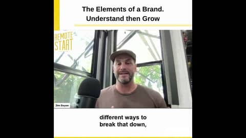 Do you know who your brand is targeting? Do you know who your brand is targeting?