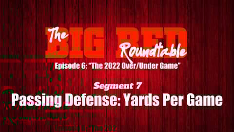 2022 Husker Football: Defense - Passing Yards Per Game (GRP 41, Roundtable 6, Segment 7) 2022 Husker Football: Defense - Passing Yards Per Game (GRP 41, Roundtable 6, Segment 7)
