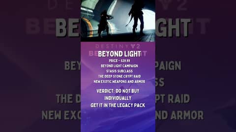 Should You Buy Beyond Light In 2023?