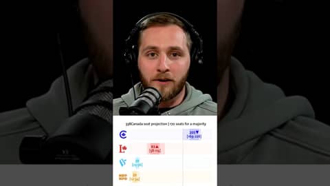 Can Trudeau Win in 2025? #podcast #canada #election