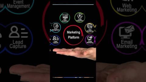 Stay relevant in real estate! Learn to deliver real value wChris Heller. Watch now! #RealEstateTips