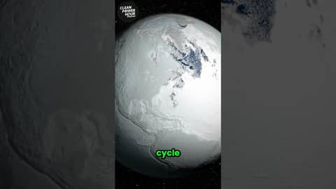 The 3-Step Framework to Actually Fix Climate #ClimateAction #SolarEnergy