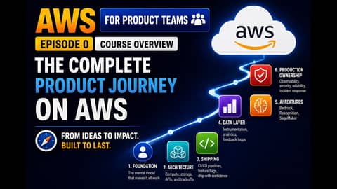 AWS for Product Teams: The Complete Product Journey on AWS | Course Overview
