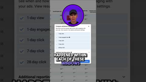 How Ads Get Credit for a Conversion How Ads Get Credit for a Conversion