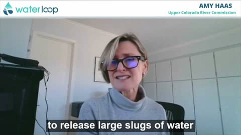 waterloop drops: Water Scarcity in Colorado River Basin Could Force Use of Contingency Plans