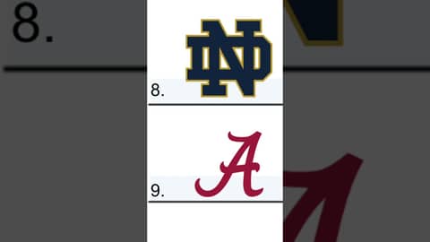 Does the CFB Playoff Committee Have It Out For the SEC?! #cfbplayoff