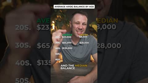 What is the average 401 balance by age? What is the average 401 balance by age?