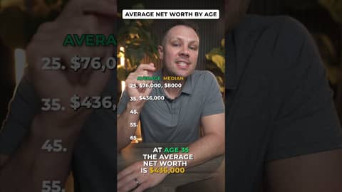 What is the Average Net Worth (By Age!) What is the Average Net Worth (By Age!)
