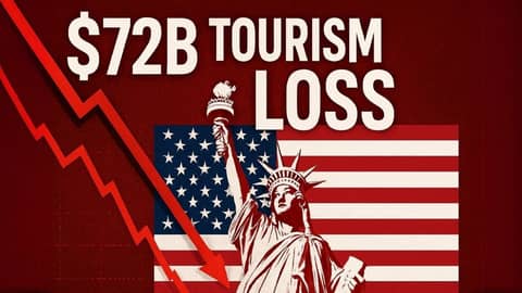 What Is Causing Theme Park Tourism To DECLINE?