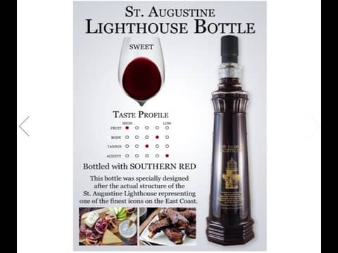 Ep 30 - Lighthouse Cocktail Hour