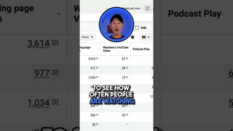 Create a Custom Event that Fires When Someone Starts an Embedded YouTube Video on Your Website Create a Custom Event that Fires When Someone Starts an Embedded YouTube Video on Your Website