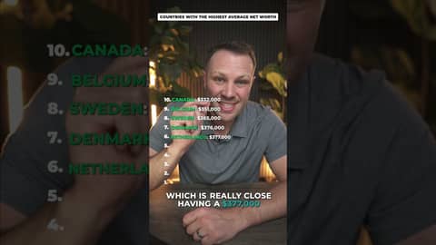 This Country Has the Richest Households — and It’s Not the U.S.