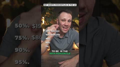 Net Worth Percentiles in America (You Might Be Shocked)🇺🇸📊