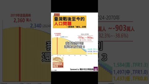 FORMOSA FILES 中文版 CH52-臺灣戰後至今的人口問題—節育與「催生」政策 #formosafiles #formosafiles中文版 #shorts #人口 #高齡化 #生育率
