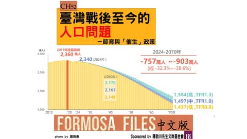 FORMOSA FILES 中文版 CH52-臺灣戰後至今的人口問題—節育與「催生」政策