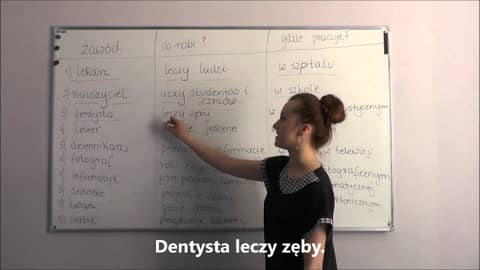 Polish for foreigners - zawody