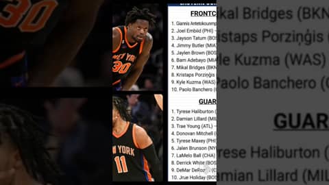 KNICK FANS & ALL STAR VOTING... #nba #basketball #newyorkknicks #juliusrandle  #jalenbrunson