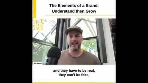 Do you know what your Brand Values are? Do you know what your Brand Values are?