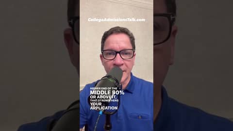 Should you submit your test scores with your college application?