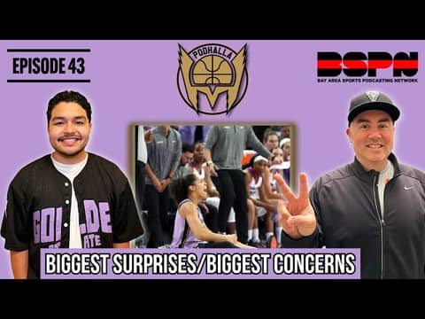 Golden State Valkyries vs Chicago Sky Reaction | 2026 Season Surprises & Concerns