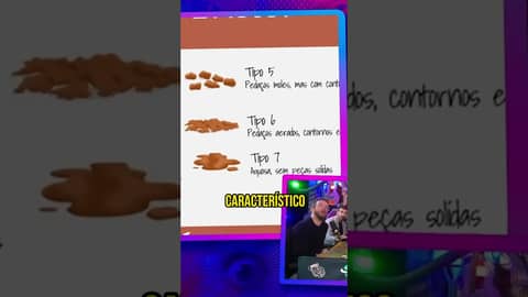 DESCUBRA AGORA como o SEU COCÔ deveria SER