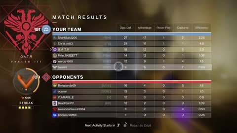 Destiny 2: Getting Gambit Prime gear