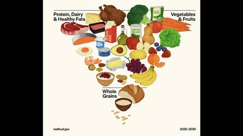 What's the Deal With the New Dietary Guidelines? I Asked America's Cardiologist.