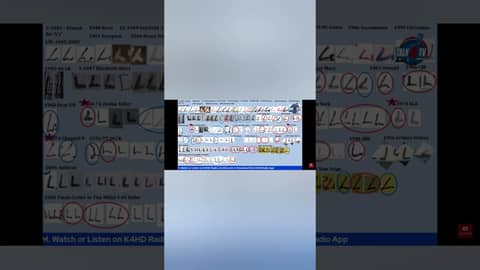 Nanette Barto discusses letters L-N