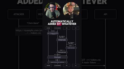 Exploiting an IMPOSSIBLE Cache Deception with CSPT