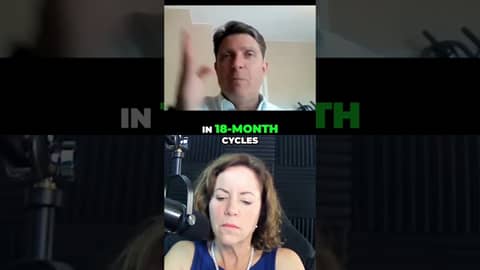 7 Stage Advisors: Business Transformation Timeline Explained