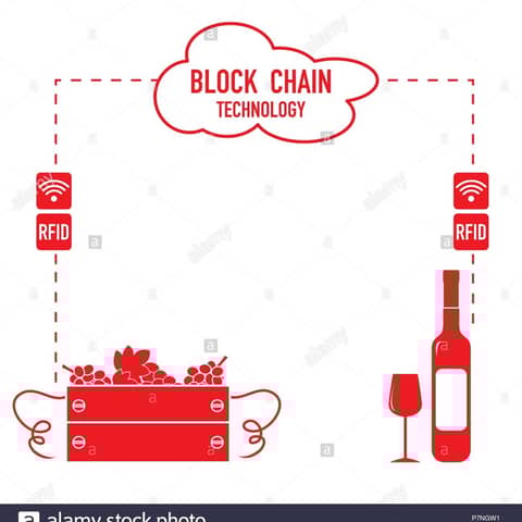 Episode 72-Blockchain Technology, 4Things Wine Pros Know You Can Too