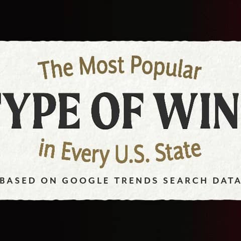 Episode 208-Most Popular Wine In Every State, Wine Bottle Refill