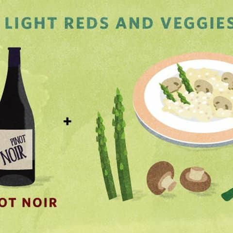 Episode 158-Meat Free Wine Pairing