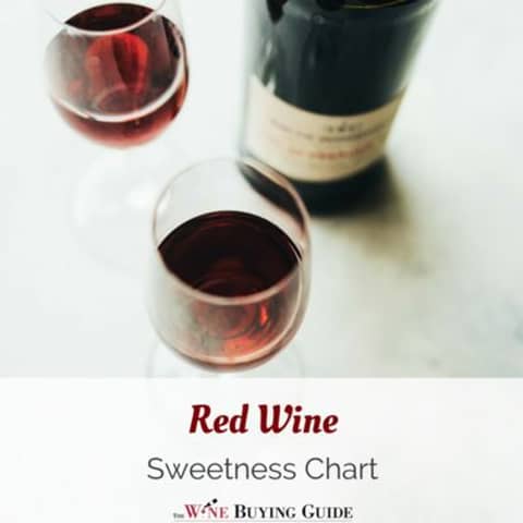 Episode 135-Sweet Red Wines