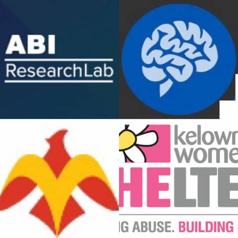 Episode 78 - Intimate Partner Violence & Traumatic Brain Injury