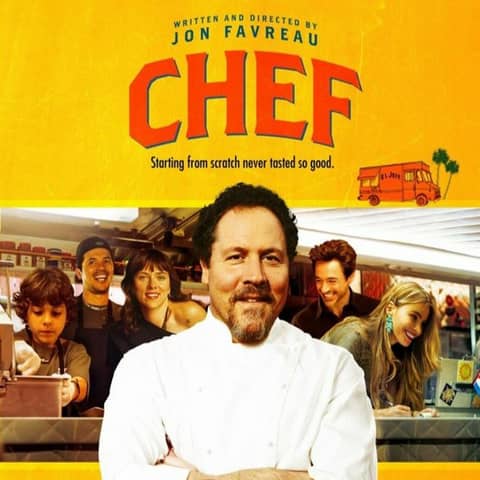 LoFi Top Five - 6 - The Grilling Episode