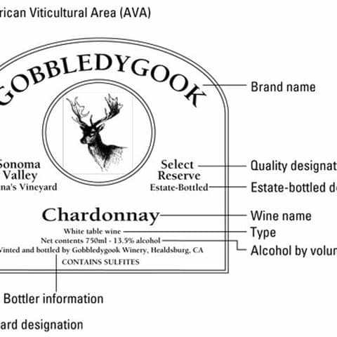 Episode 189-Things To Know About American Wine Labels