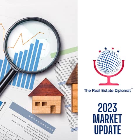 2023 Market Update