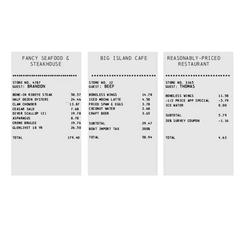 Ep. 3 - Eating Out: Go All Out, or Stay In and Save?