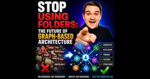 Stop Using Folders: The Future of Graph-Based Architecture Stop Using Folders: The Future of Graph-Based Architecture