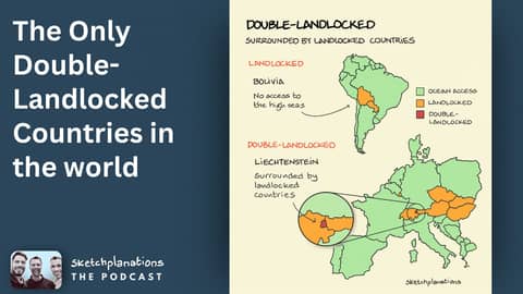 Why Only 2 Countries Are Double-Landlocked