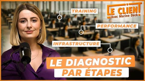 #79 - Votre service client est-il (vraiment) performant ?