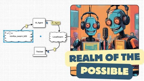 Realm of the Possible