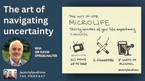 Microlives & The Art of Uncertainty with Sir David Spiegelhalter
