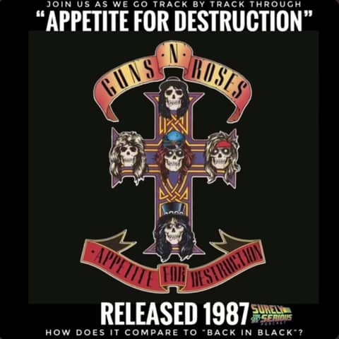 Guns N' Roses "Appetite for Destruction" (1987): Track by Track