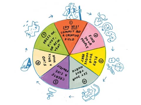 263 - Are You Missing These Crucial Clues to Your Next Breakthrough? 263 - Are You Missing These Crucial Clues to Your Next Breakthrough?