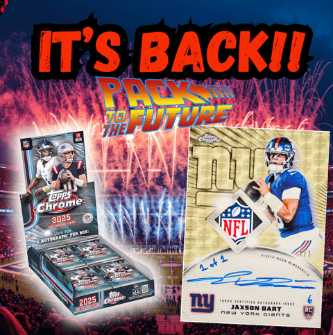 Topps Chrome NFL! New Product Releases - Card Talk with Mrs. Doc